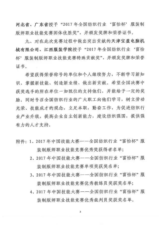 全国纺织行业“富怡杯”服装制版师职业技能竞赛获奖名单揭晓！