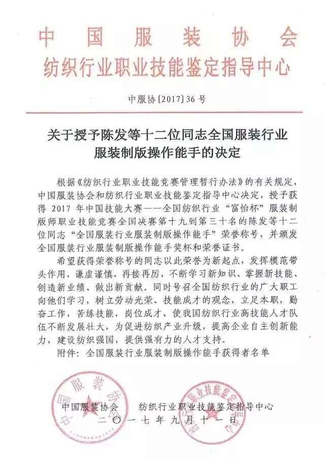 全国纺织行业“富怡杯”服装制版师职业技能竞赛获奖名单揭晓！