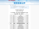 喜报|热烈祝贺天津盈瑞安被成功认定为天津市专精特新中小企业！